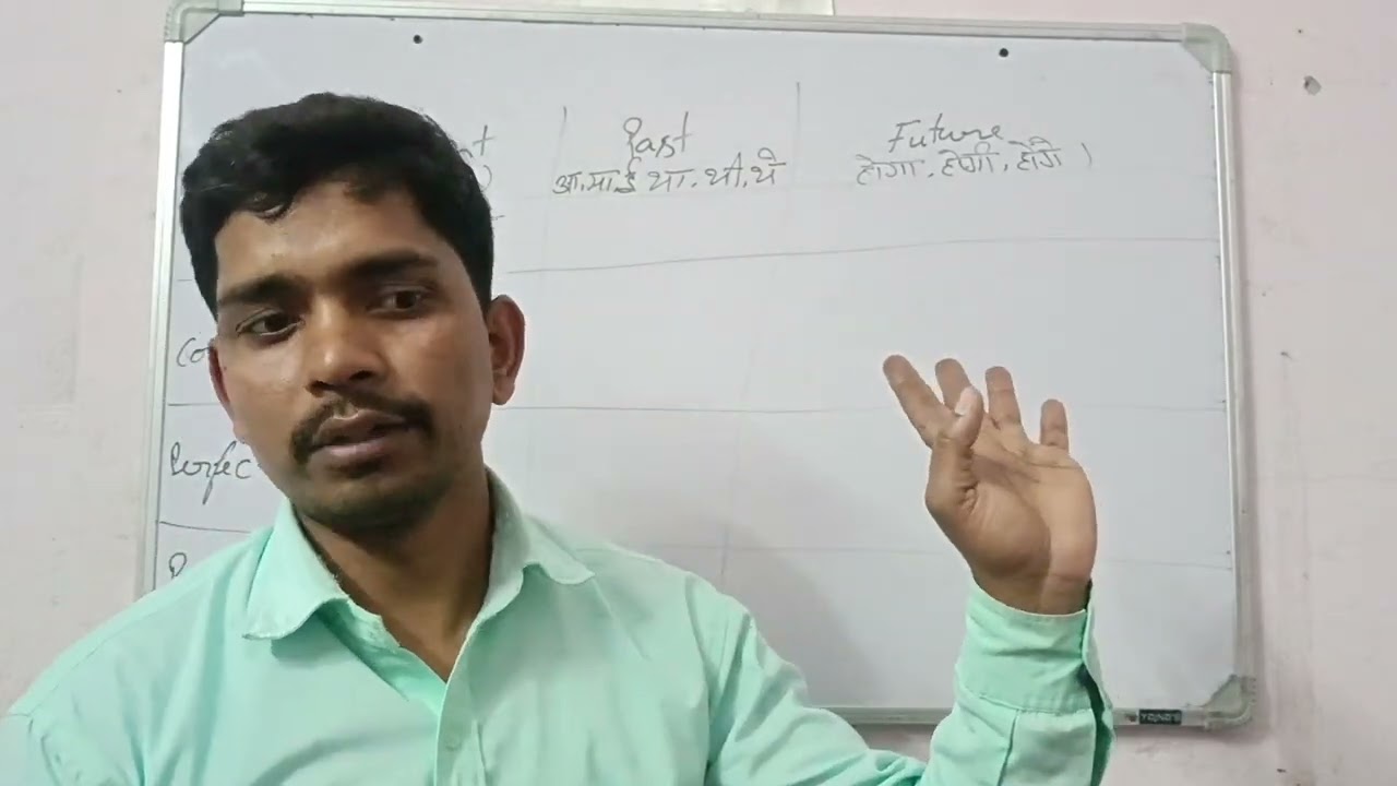 Tense ke kuchh sort rules 
