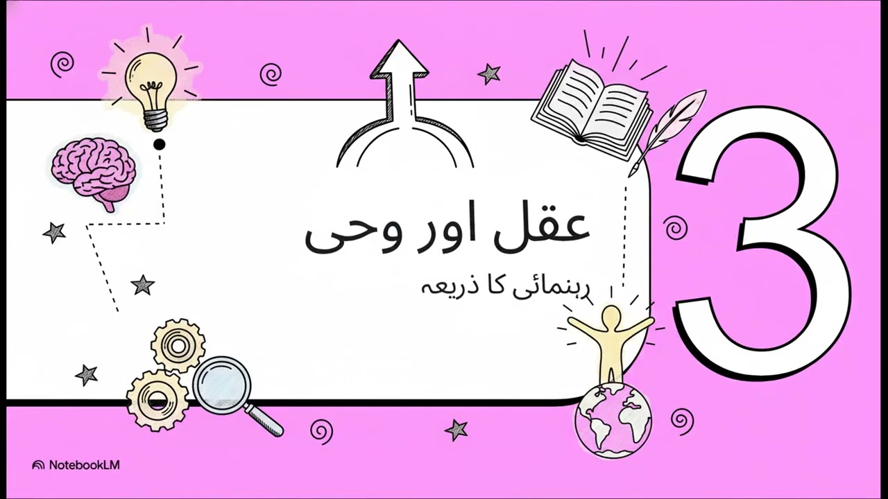 54 B Course of Self development ch 11