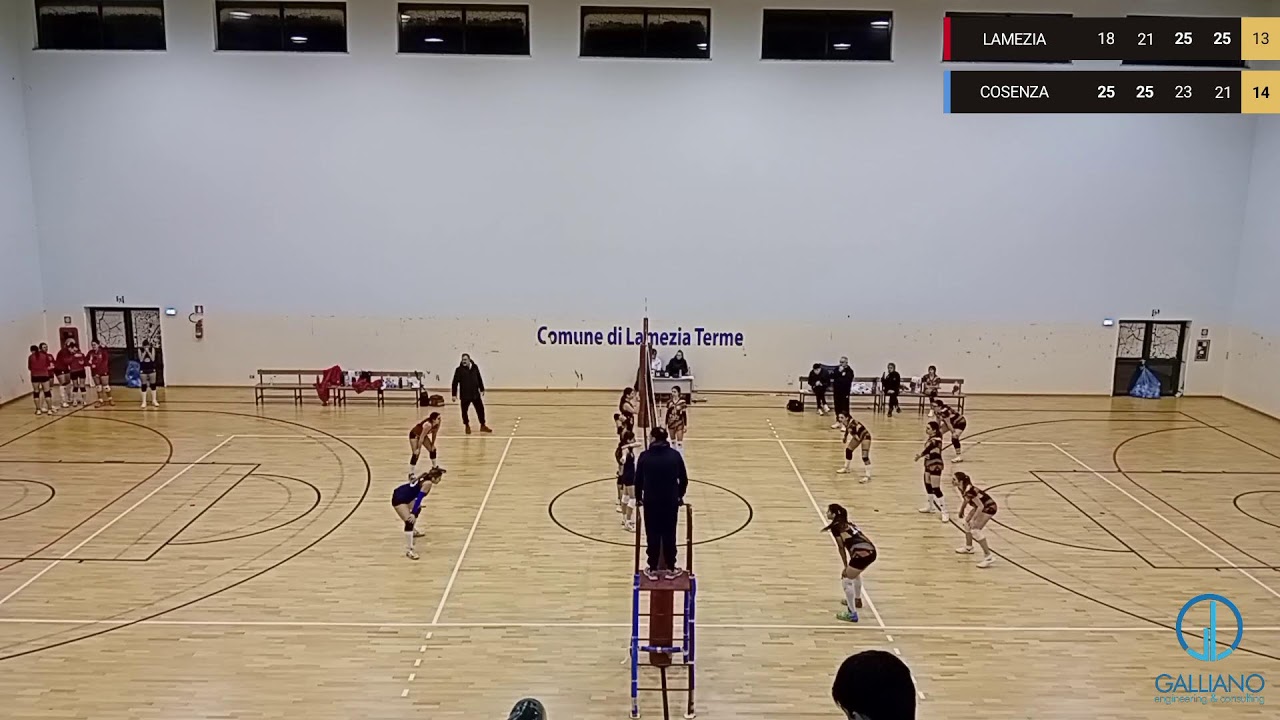 Coppa Calabria
LAMEZIA  VS COSENZA