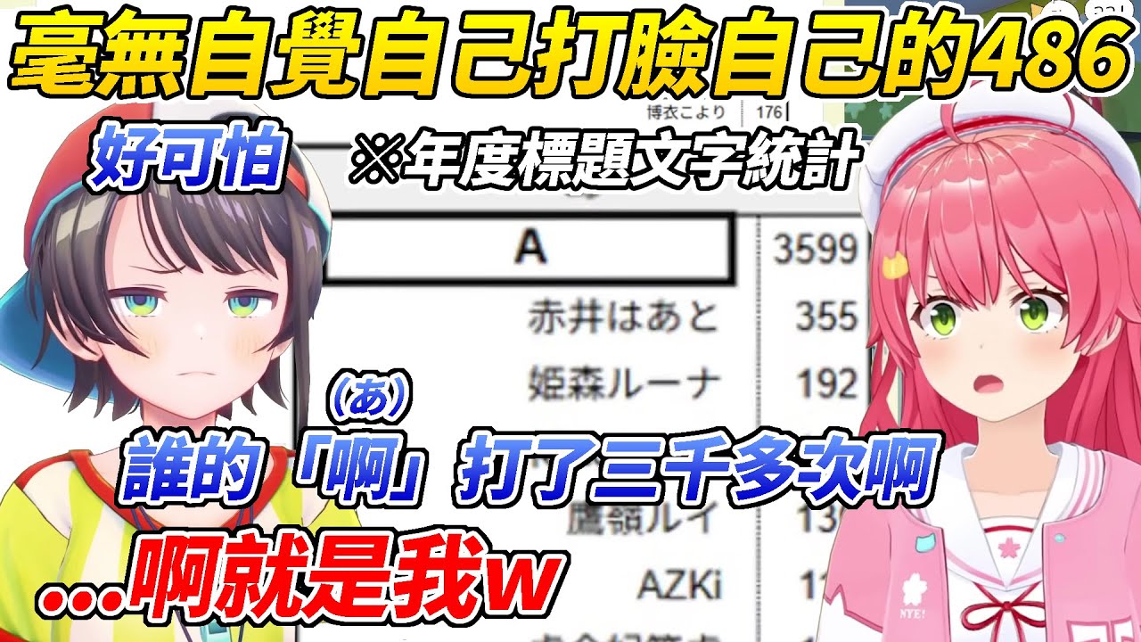 486對考題中的人物感到害怕才發現那個人竟是自己ww【大空昴／櫻MIKO】【HOLOLIVE中文】
