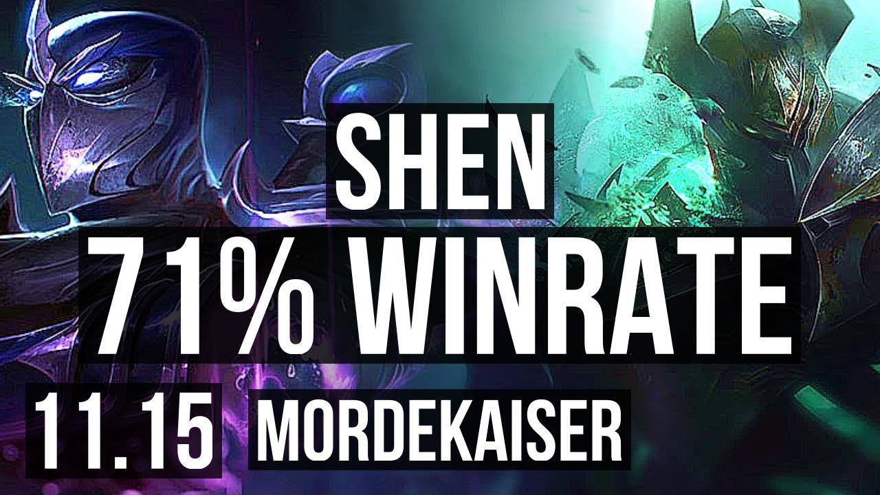 SHEN vs MORDEKAISER (TOP) | 71% winrate, 13/2/16, Dominating | EUW Master | v11.15