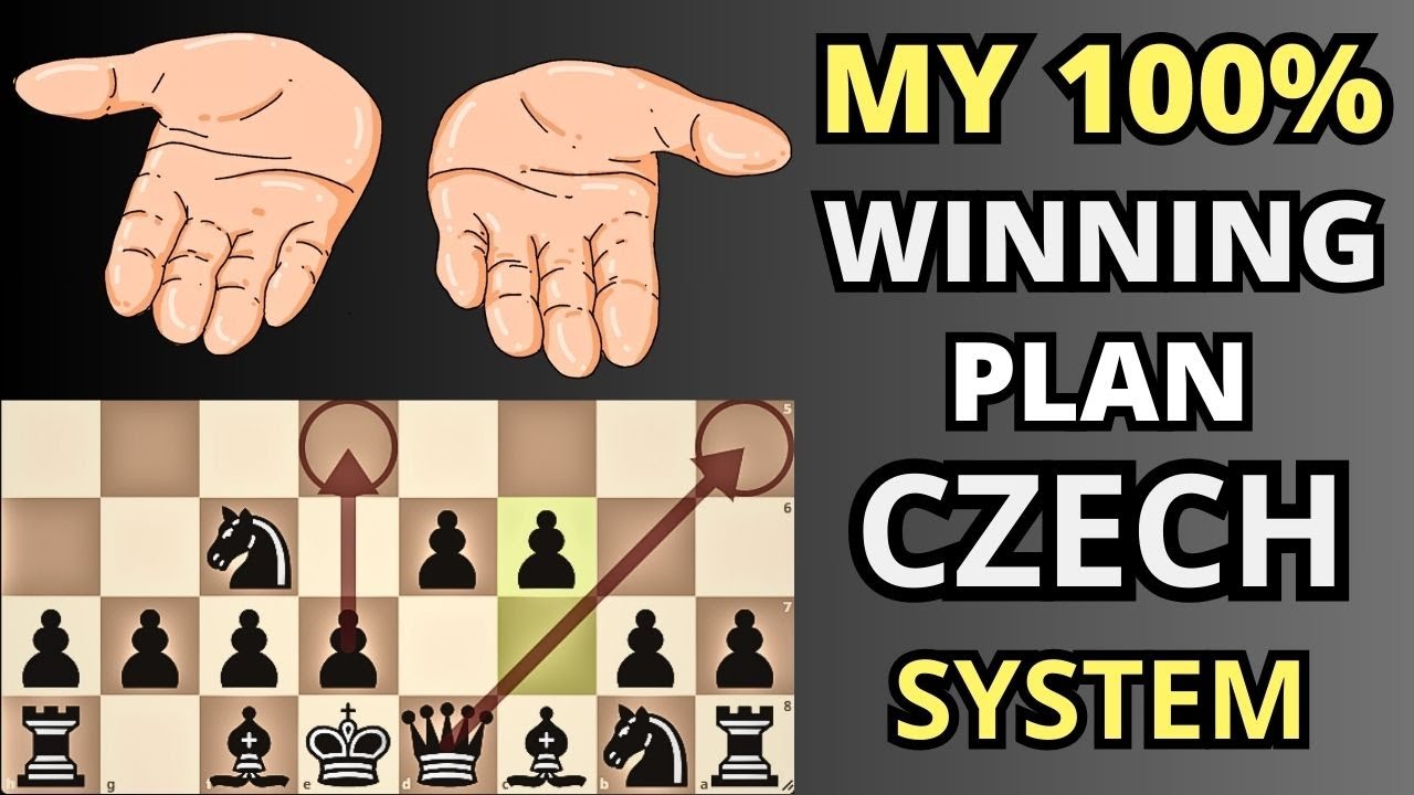 My 100% Winning Plan in the Czech System🔥😱