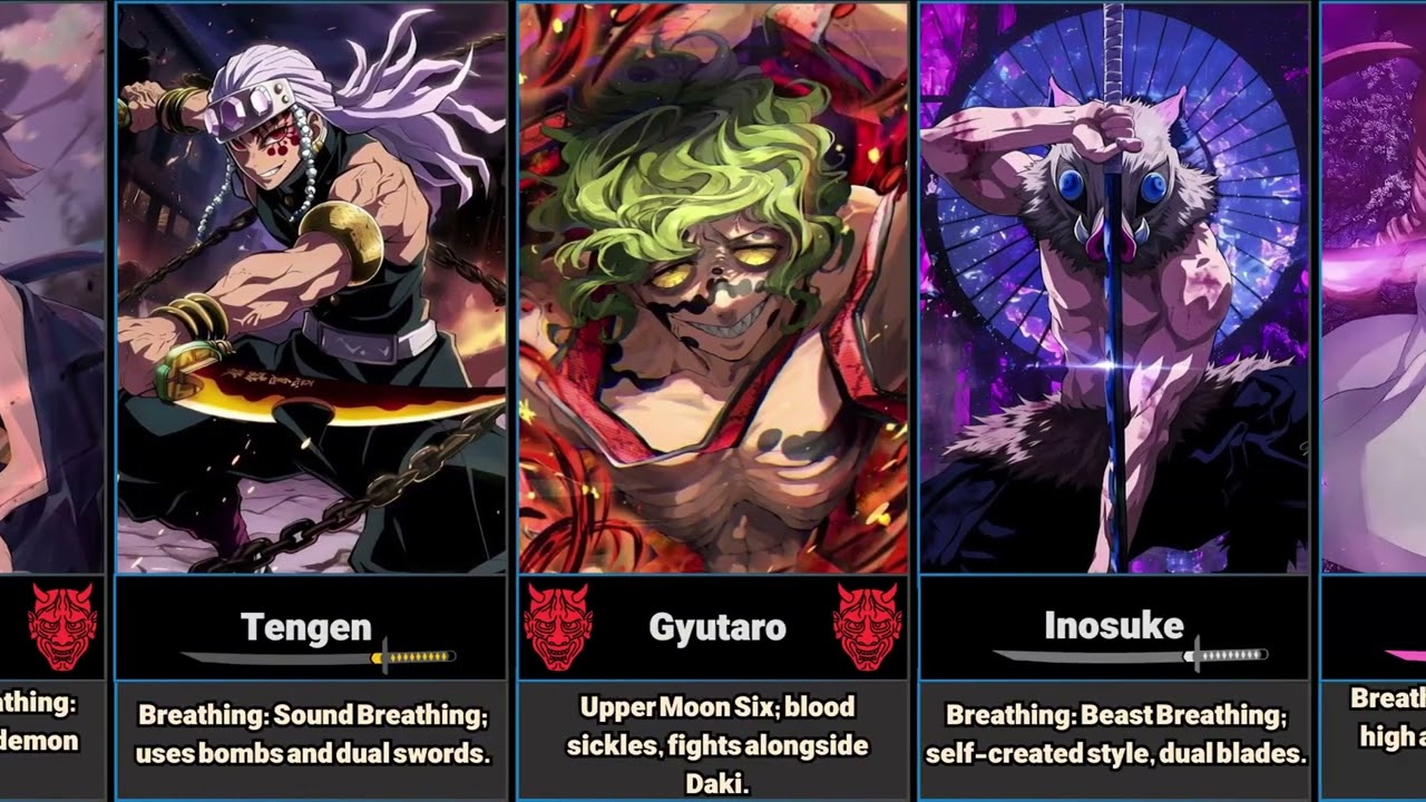 Top 30 Strongest Demon Slayer Characters ⚔️👹🔥