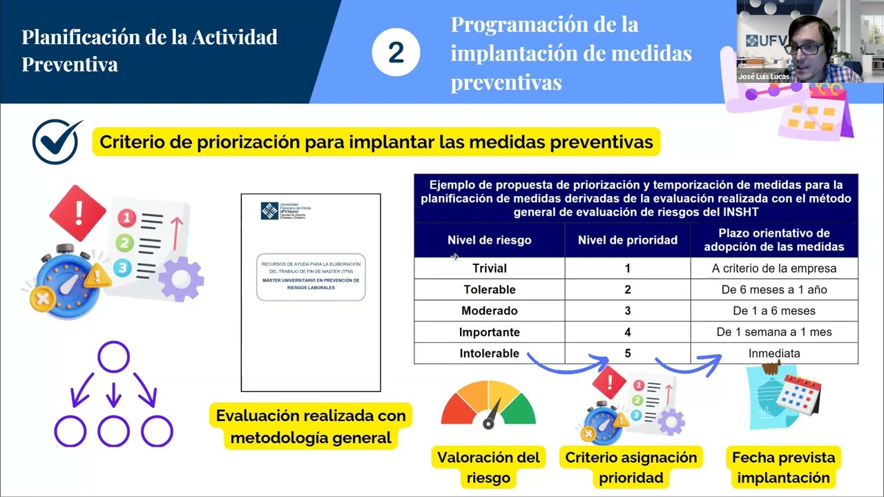 Clase 3  Riesgos específicos  Grupo B   Zoom
