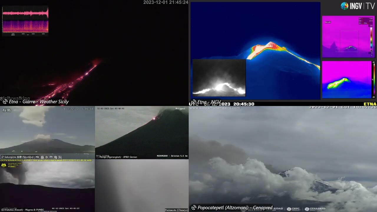 Timelapse Volcano Etna - 01/12/2023