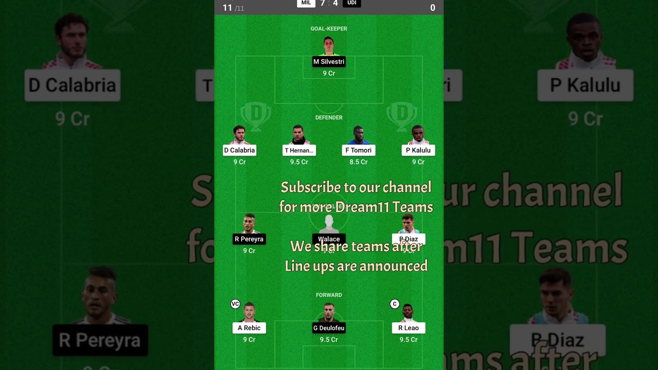 MIL vs UDI Dream11 Team | Line ups announced | Milan VS Udinese | Serie A