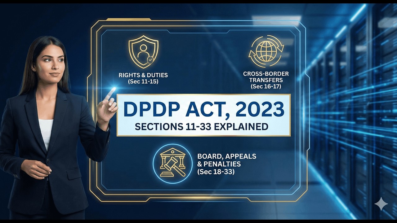 Your Rights & Cross-Border Data Transfer | DPDP Act 2023 (Sec 11-33 Analysis)