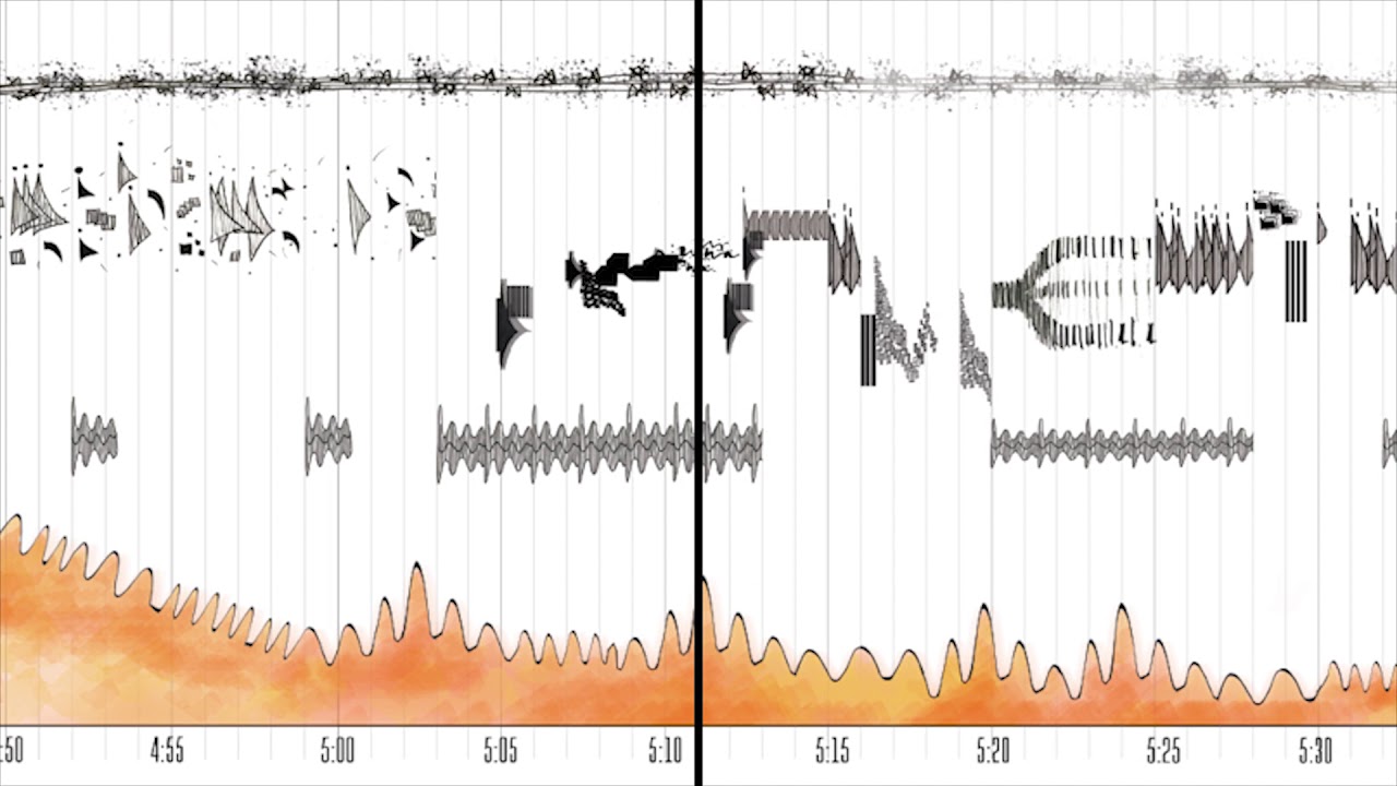 Points Contre Champs - Bernard Parmegiani - Graphic Score