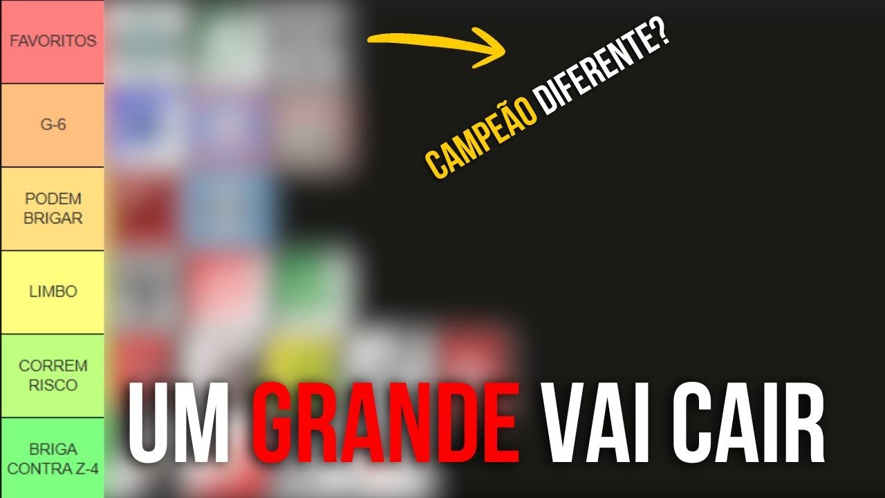 RANQUEANDO OS TIMES DO BRASILEIRÃO 2026 - TIERLIST CAMPEONATO BRASILEIRO