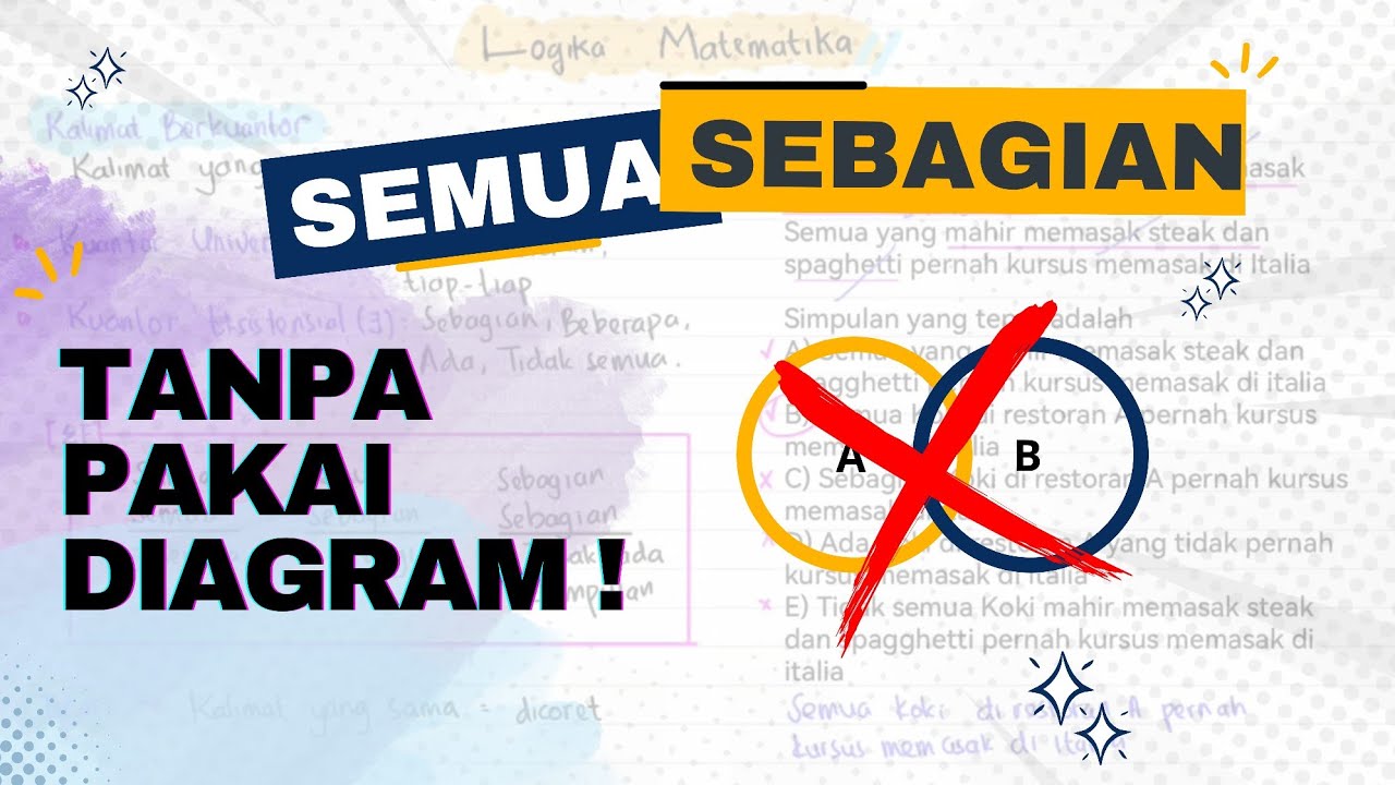 PENALARAN UMUM | KALIMAT BERKUANTOR (SEMUA SEBAGIAN) PART 5 - UTBK 2026