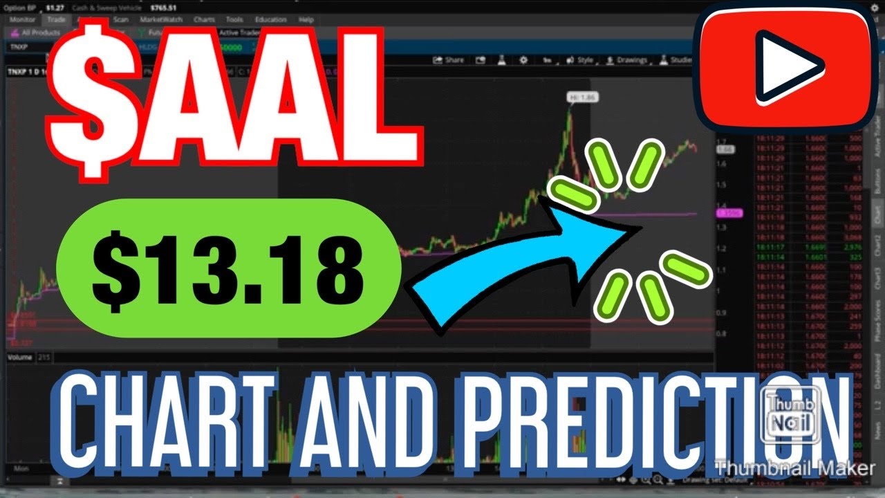 $AAL CHART AND PREDICTION | Earnings!