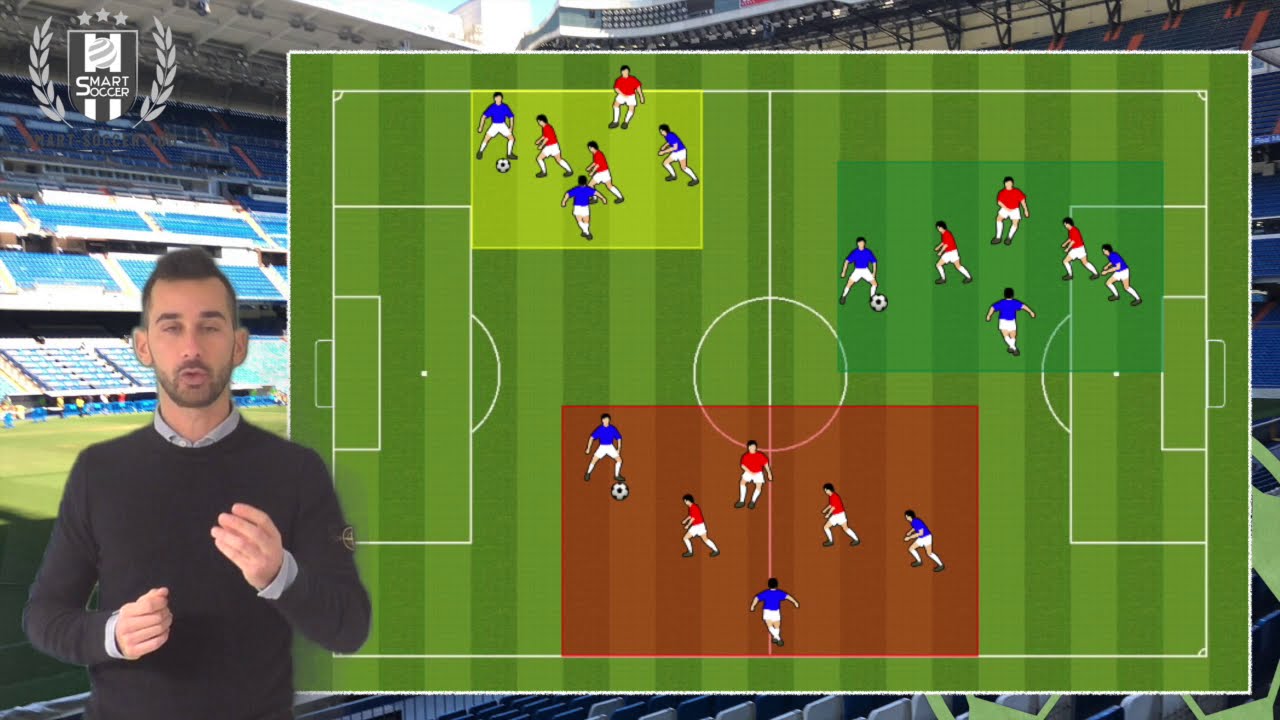 SMART SOCCER: Calcolare le misure di un esercizio d'allenamento in base al numero dei giocatori