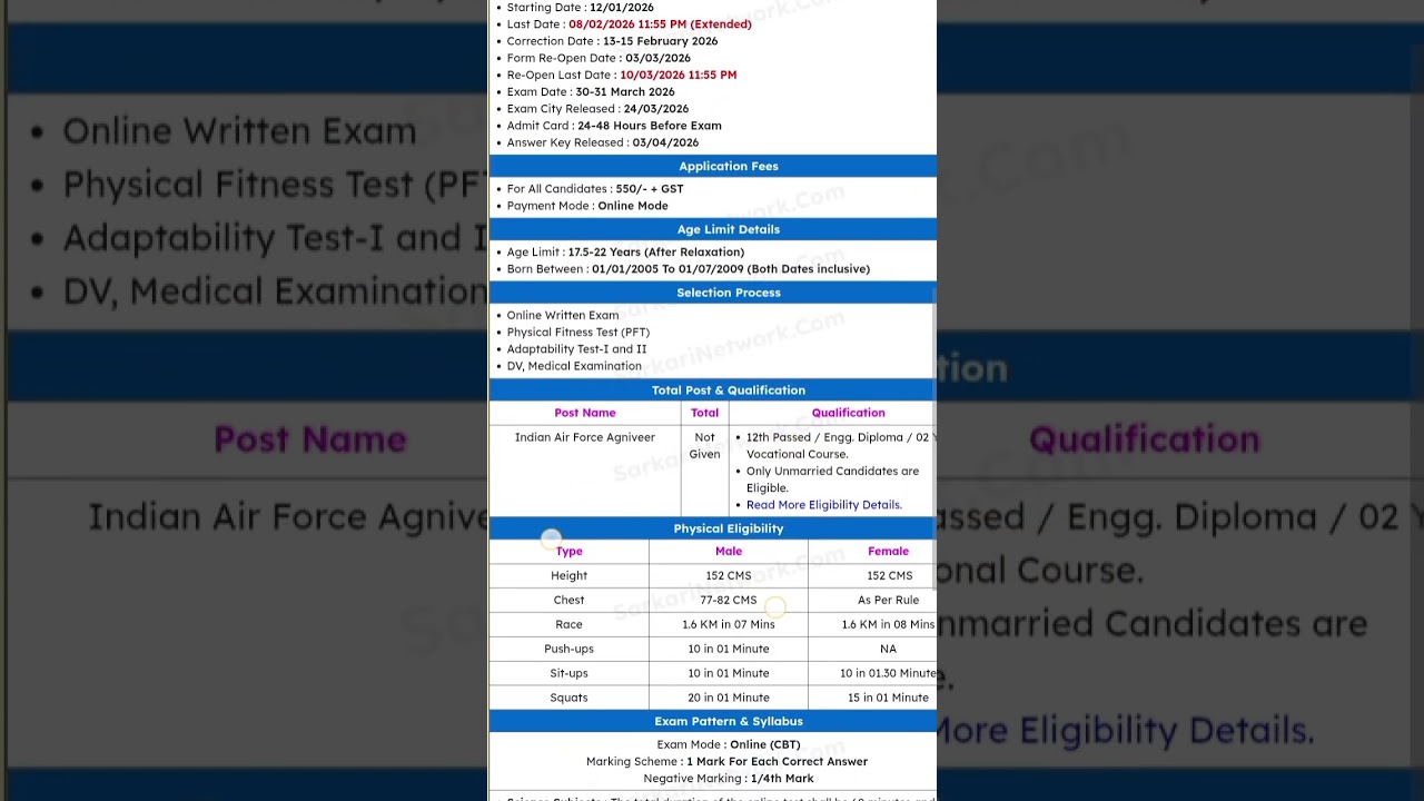 Airforce Agniveer 2026 Answerkey out #latest