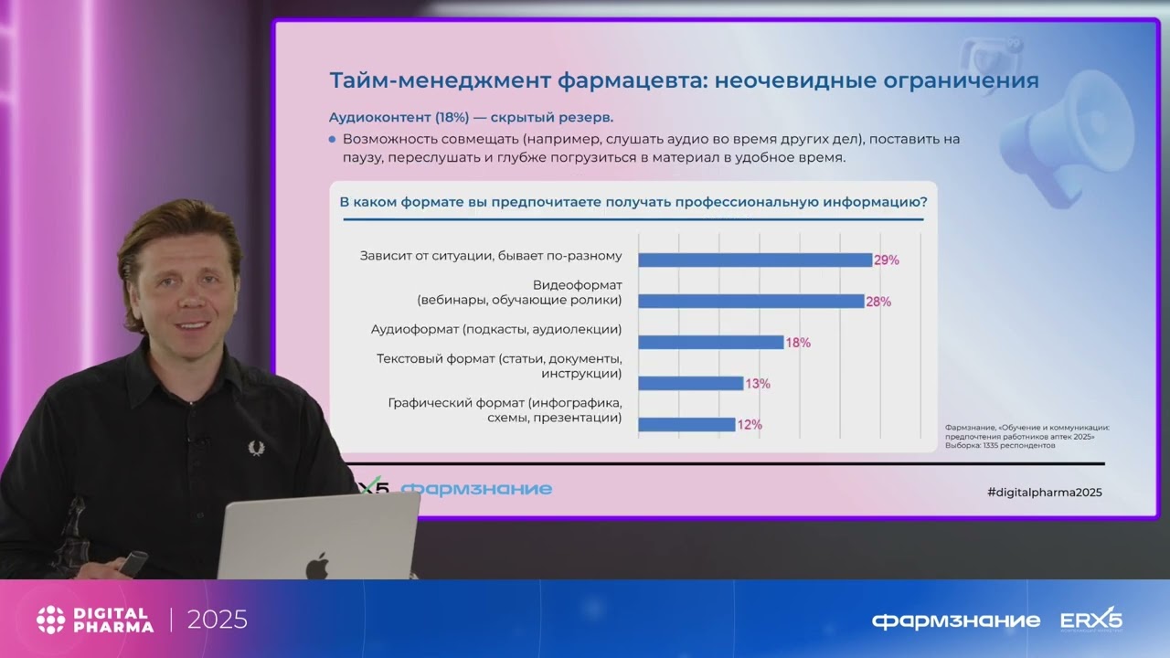 Digital Pharma - Трибунский Александр - Фармацевты и провизоры: тренды в обучении и коммуникациях