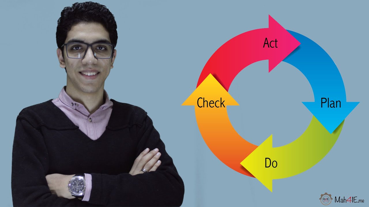 PDCA عجلة