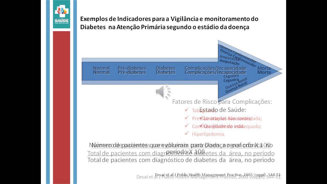 Monitoramento pela equipe  - Aula 2: Indicadores de Sa&uacute;de p/ o monitoramento do autocuidado
