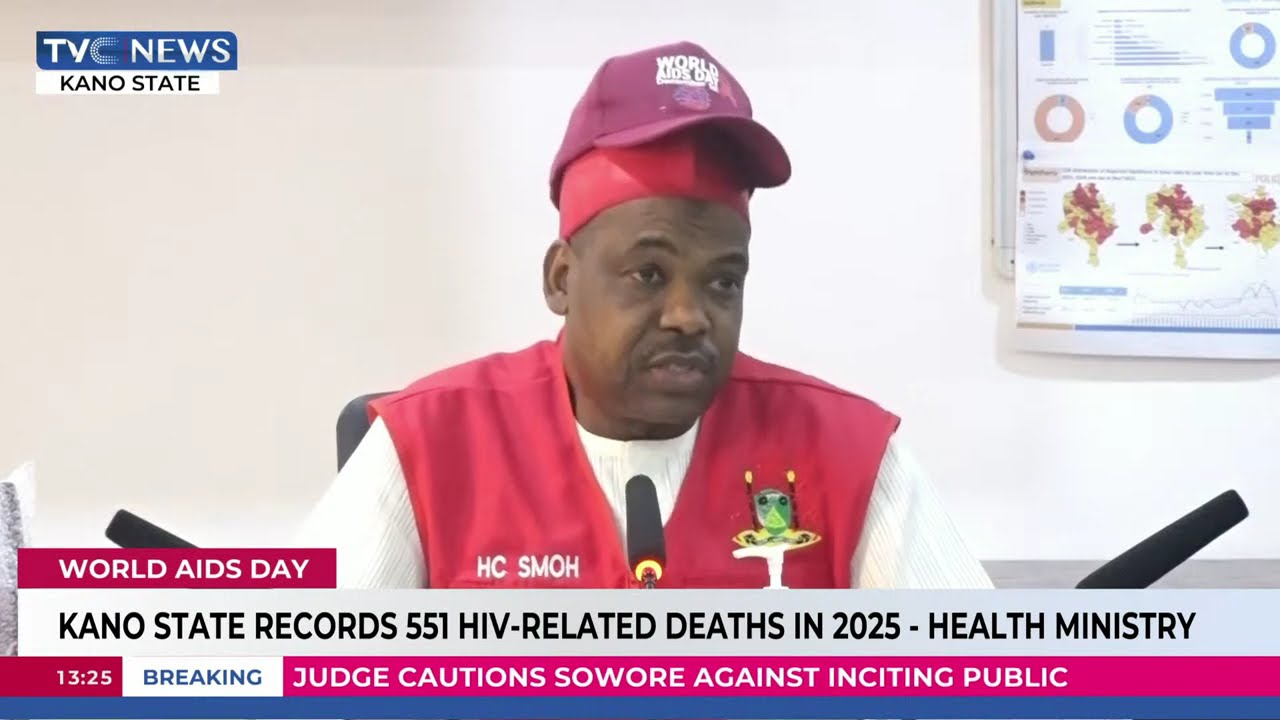 Health Ministry: Kano Records 551 HIV-Related Deaths This Year