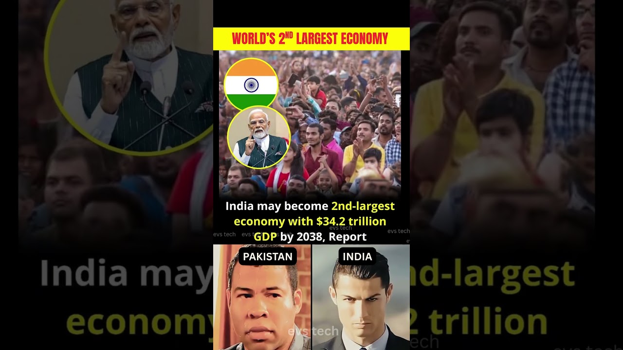 India Will Become the World&rsquo;s 2nd Largest Economy by 2038! 🇮🇳