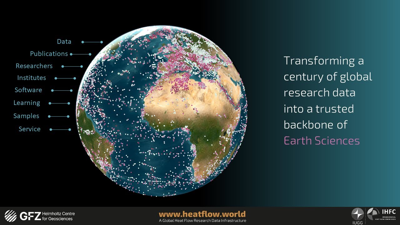 heatflow.world - launching | 01 Introduction | Sven Fuchs
