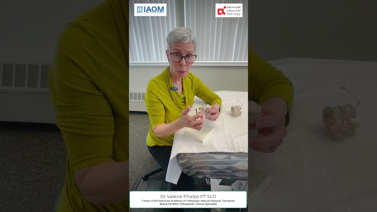 Don't perform rotation exercises with the lumbar spine!