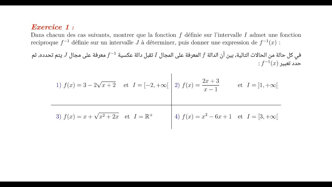تحديد تعبير دالة عكسية -التمرين الأول Établir l'expression de la fonction réciproque--exercice 1