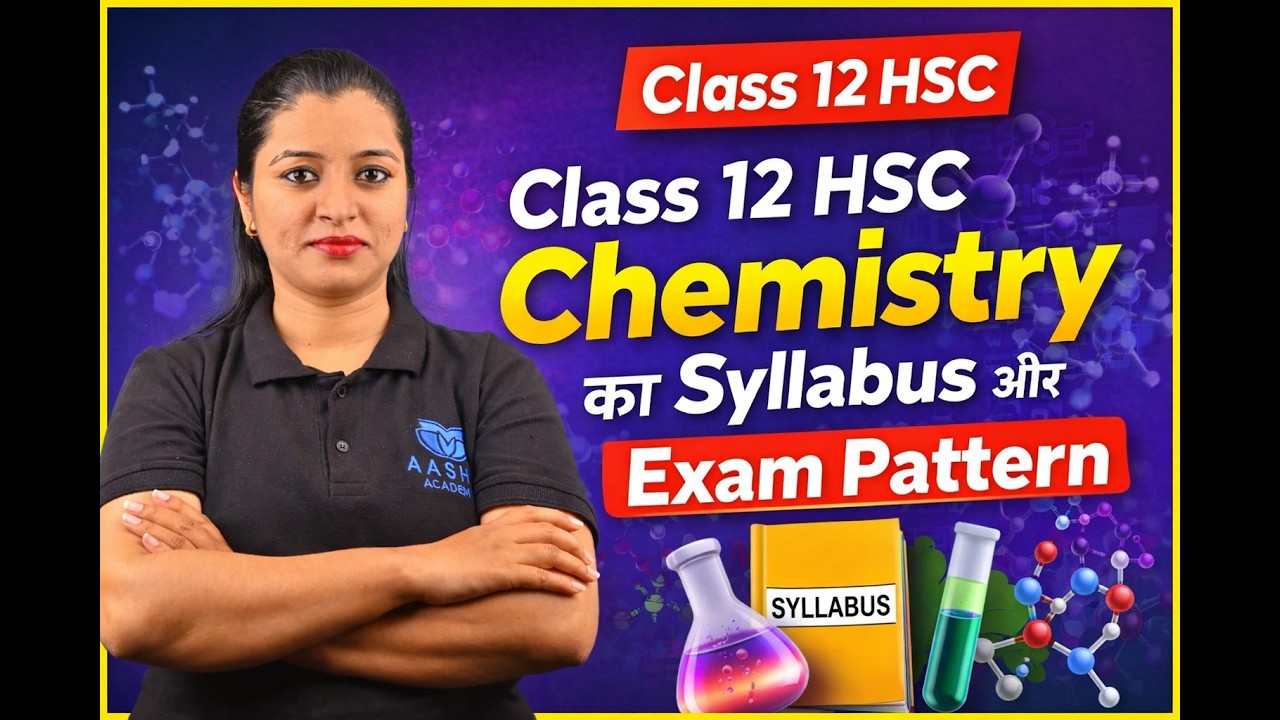INTRODUCTION TO SYLLABUS CLASS 12 (2026 - 2027 )
