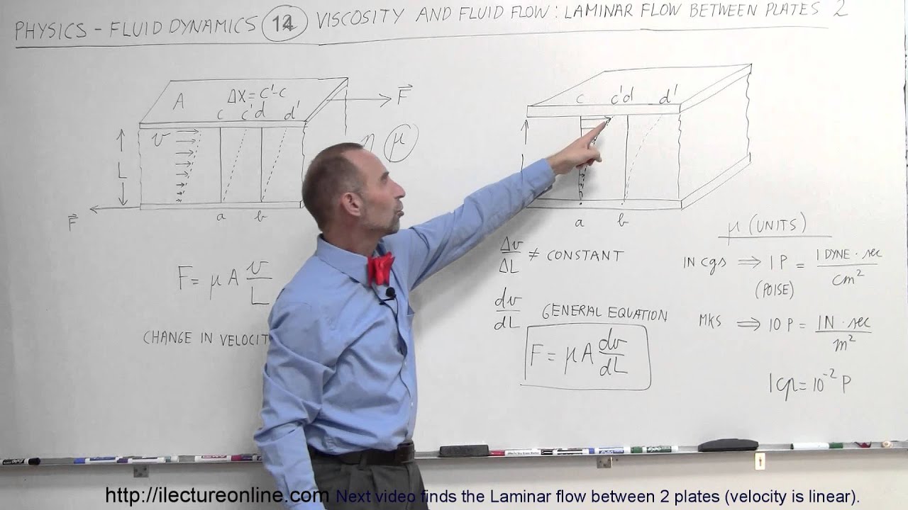 Physics 34  Fluid Dynamics (14 of 24) Viscosity & Fluid Flow: Laminar Flow Between Plates 2