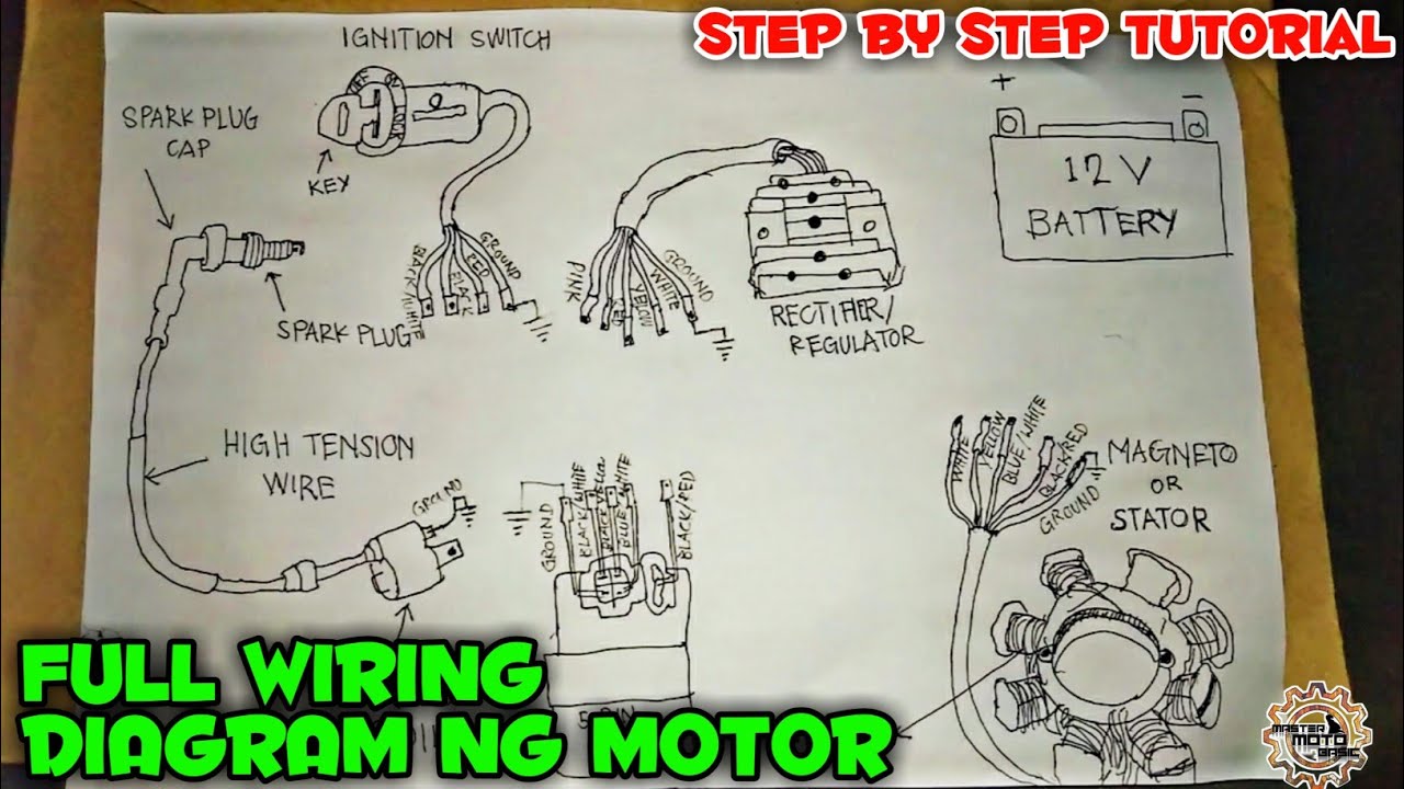 FULL WIRING DIAGRAM NG MOTOR | STATOR,CDI, REGULATOR, IGNITION COIL, IGNITION SWITCH at BATTERY