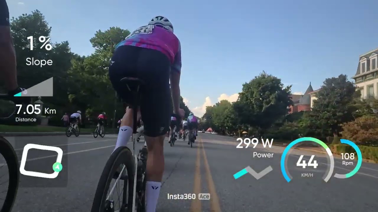 ST. Louis Gateway cup Lafayette cat40+1234 2025