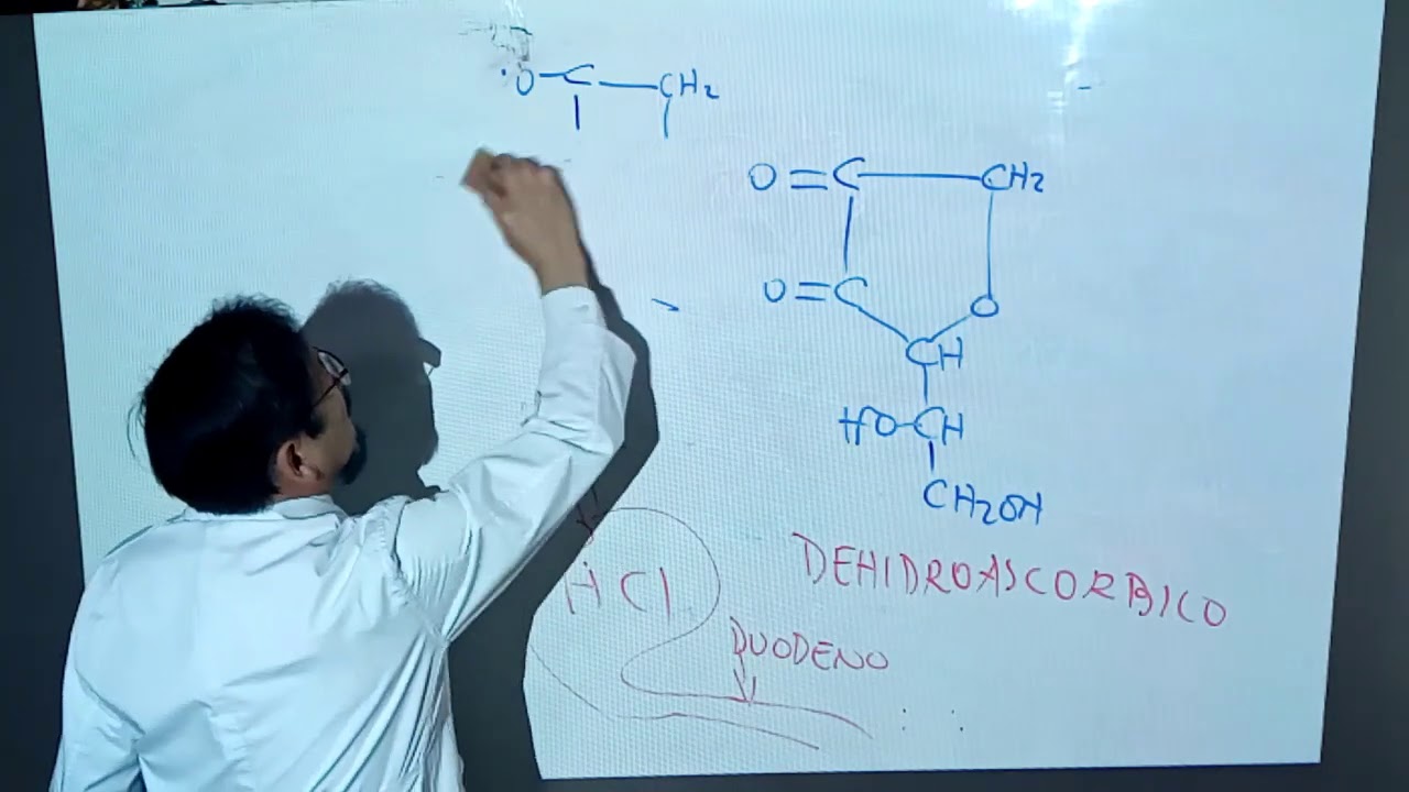 COENZIMAS* ACIDO ASCORBICO (VITAMINA C) - clase 11 - Dr. José M. Carreón