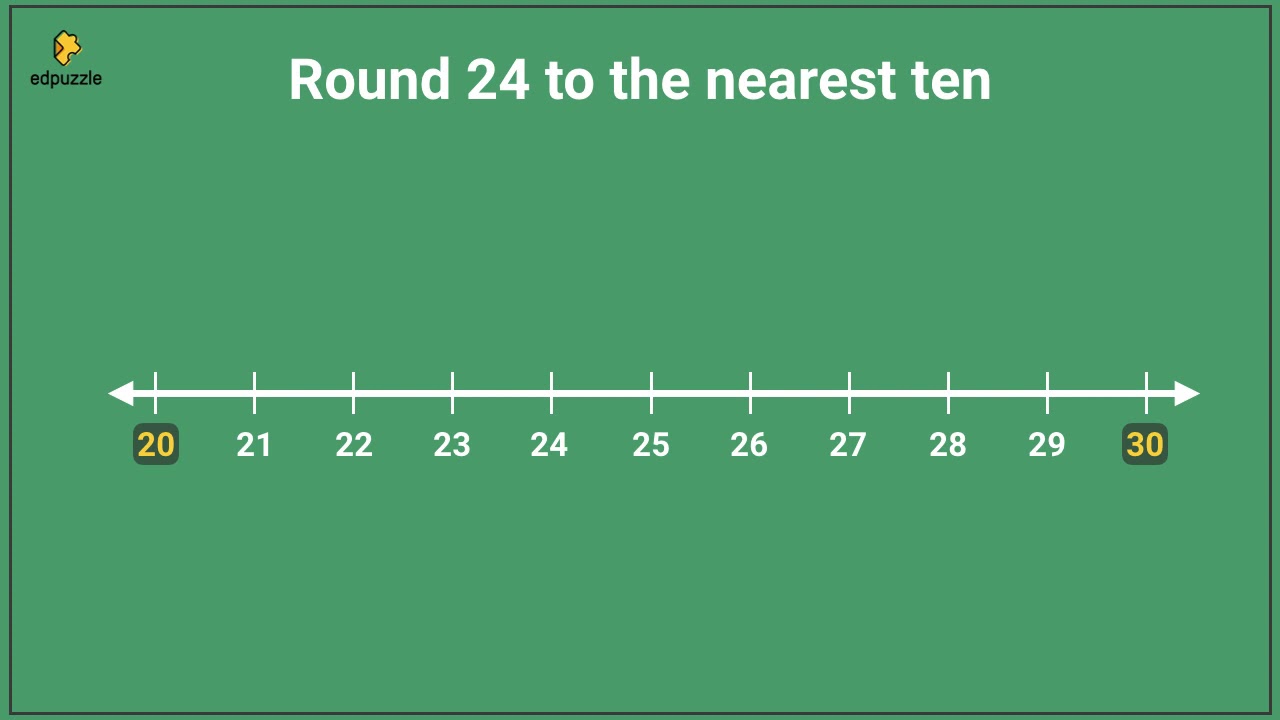 Rounding to Tens on a Number Line