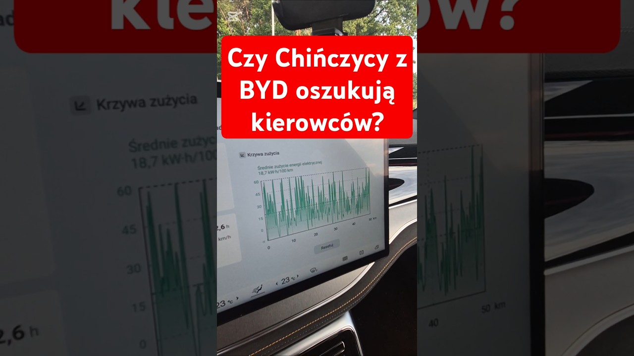 Czy chińskie BYD oszukuje kierowc&oacute;w swoich samochod&oacute;w? No może nie oszukuje ale naciąga statystki..