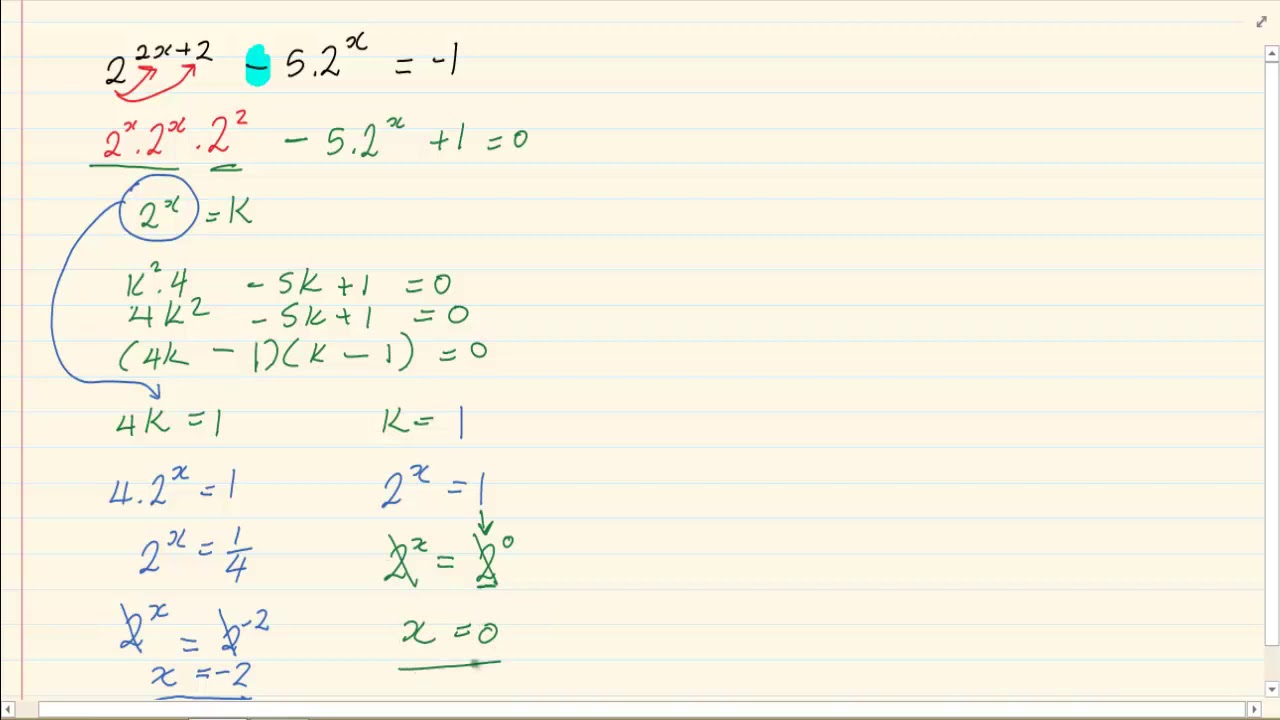 Grade 11: Exponents:  Summary of Exponents