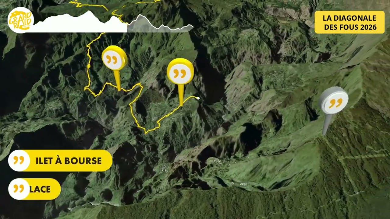 PARCOURS DIAGONALE DES FOUS 2026