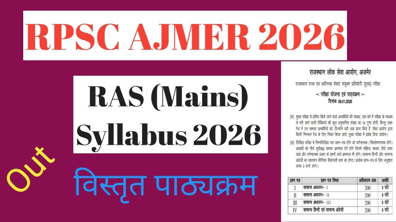 Rajasthan Ras mains Syllabus 2026 || Ras mains full Syllabus 2026 || Syllabus of ras mains 2026
