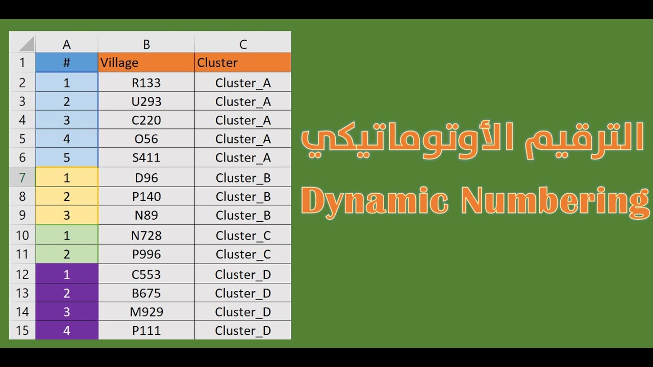 Dynamic Numbering// الترقيم التلقائي والترقيم بشروط في اكسل