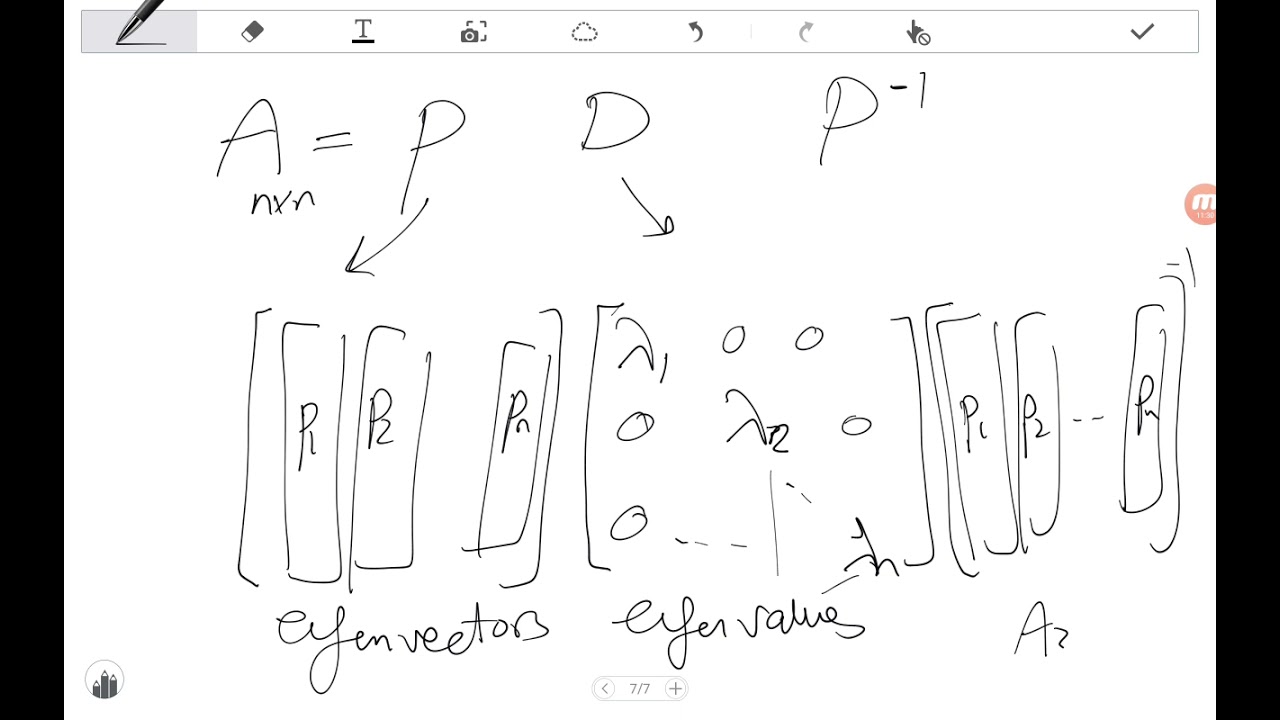 Lecture10 Diagonalization and Decoupling