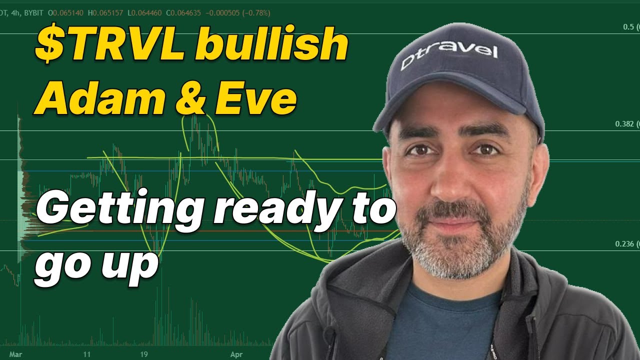 $TRVL bullish Adam & Eve, getting ready to go up