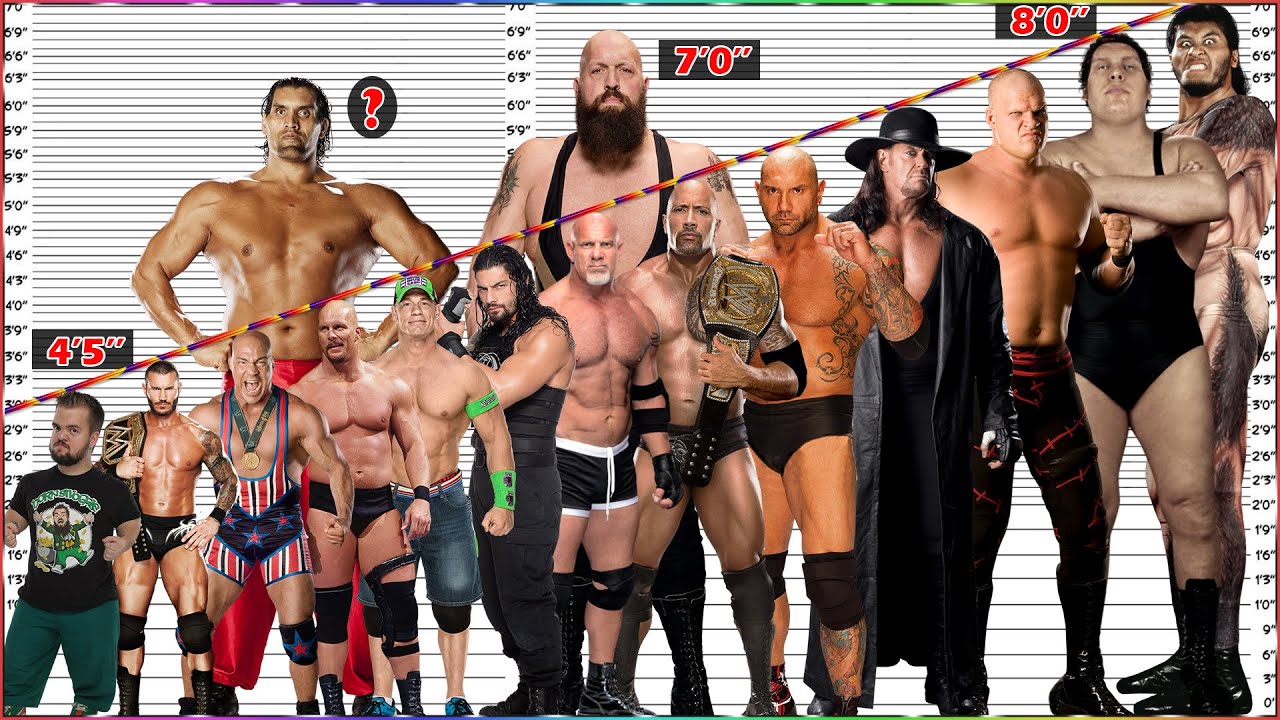 Сравнение роста мужчин-рестлеров WWE