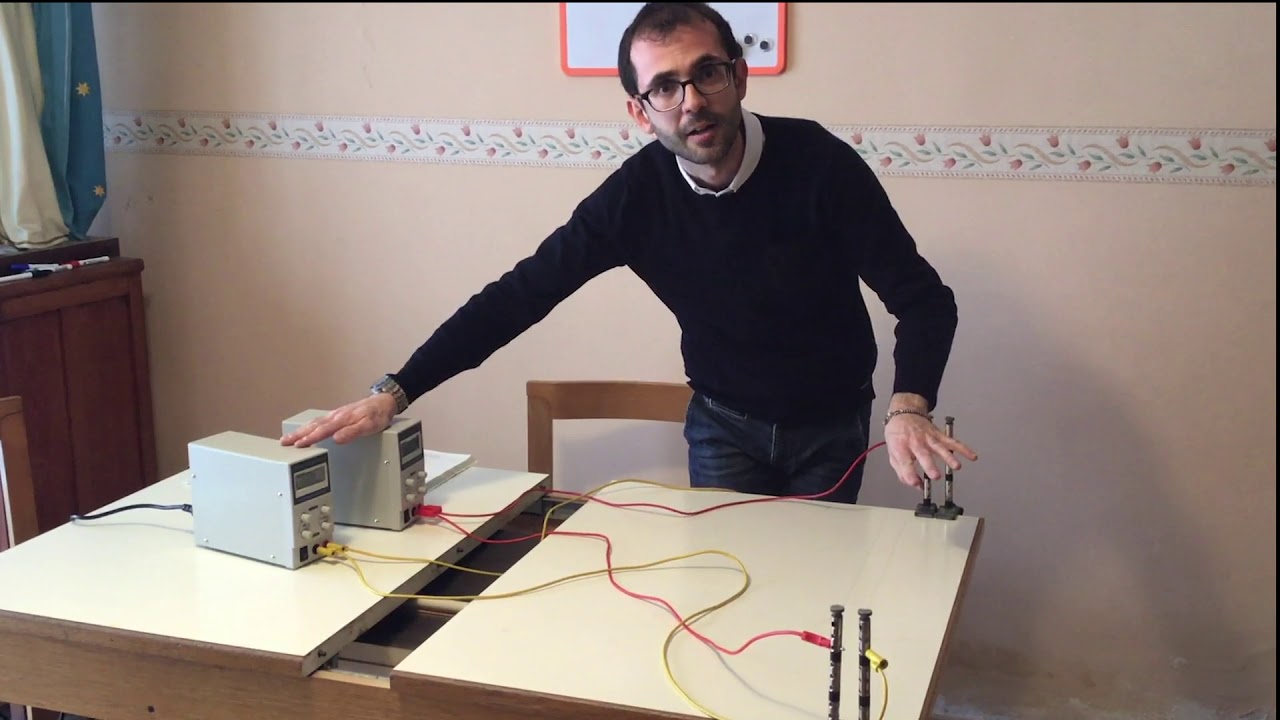 ESPERIMENTO AMPERE 1820