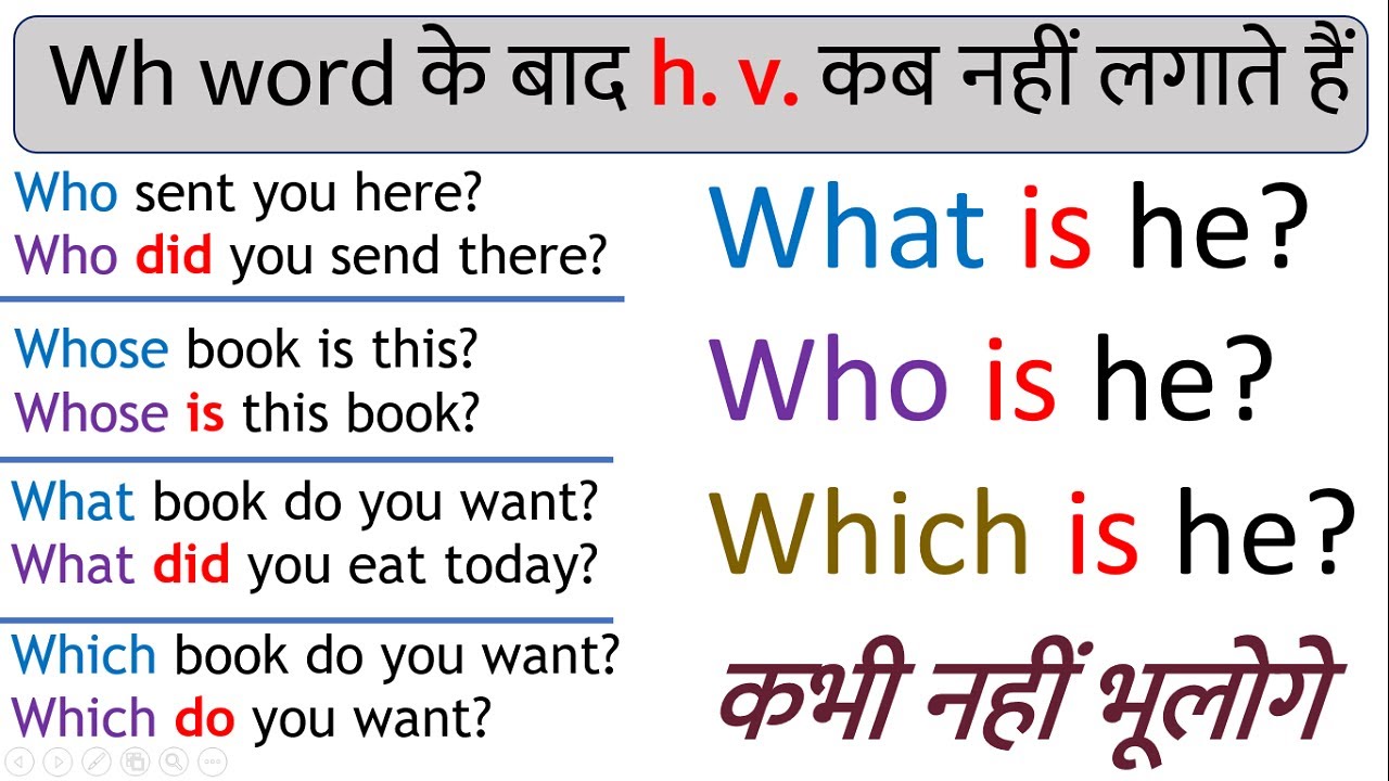 Wh Questions in English - इंग्लिश में सवाल कैसे पूछें | Interrogative Pronoun, Adjective and Adverb