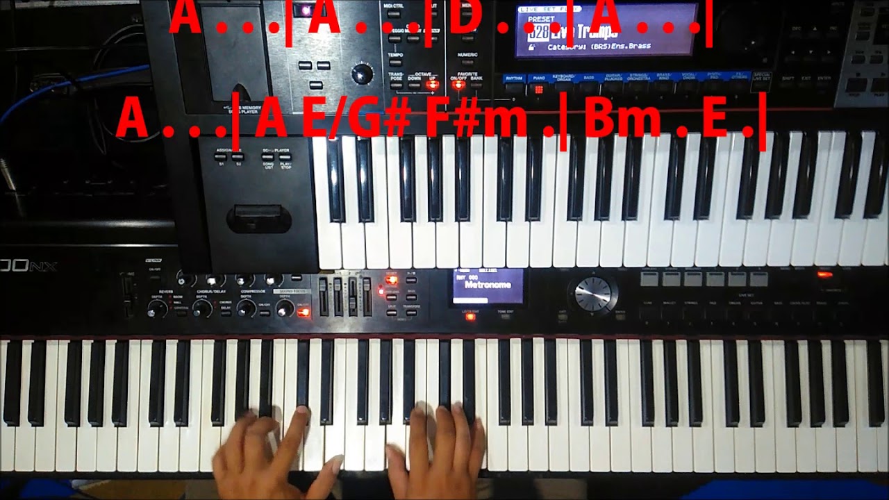 Symphony Worship - Langit Dan Bumi Pujilah Tuhan piano tutorial / cover (original version)
