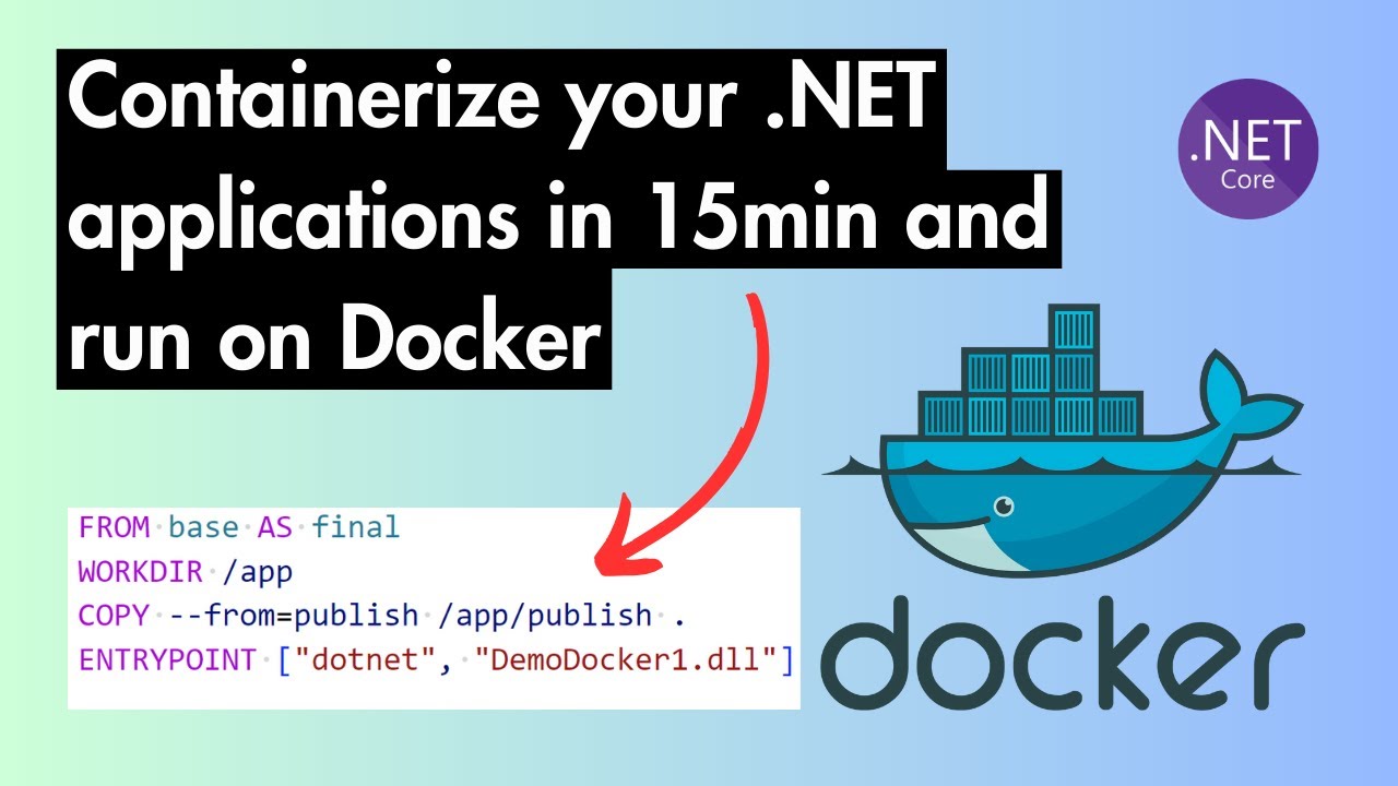 Учебное пособие по .NET + Docker | Контейнеризация, сборка и запуск вашего приложения