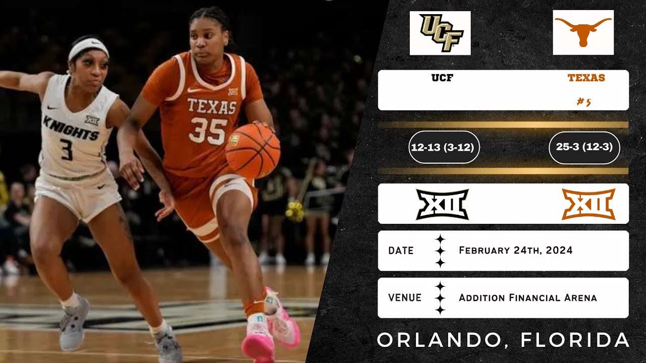 UCF vs No. 5 Texas | Big 12 | 2.24.24