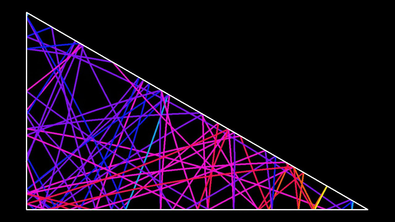 Triangulating the circle