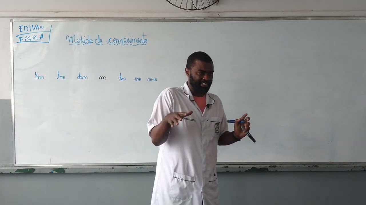 Sistema Internacional - Medida de Comprimento (1 C) | Aula Gravada | 2026