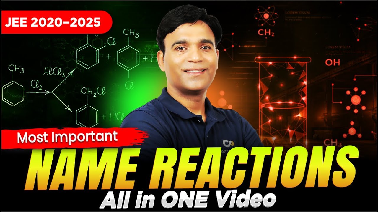 These Name Reactions Keep Coming in JEE Main Exam | Most Asked Organic Name Reactions (2020&ndash;2025)