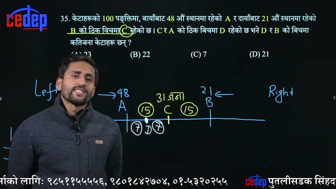 Gandaki ,Koshi , Lumbini , Karnali , madhesh ko Very important IQ Nayab Subba (NASU) kharidar lesson