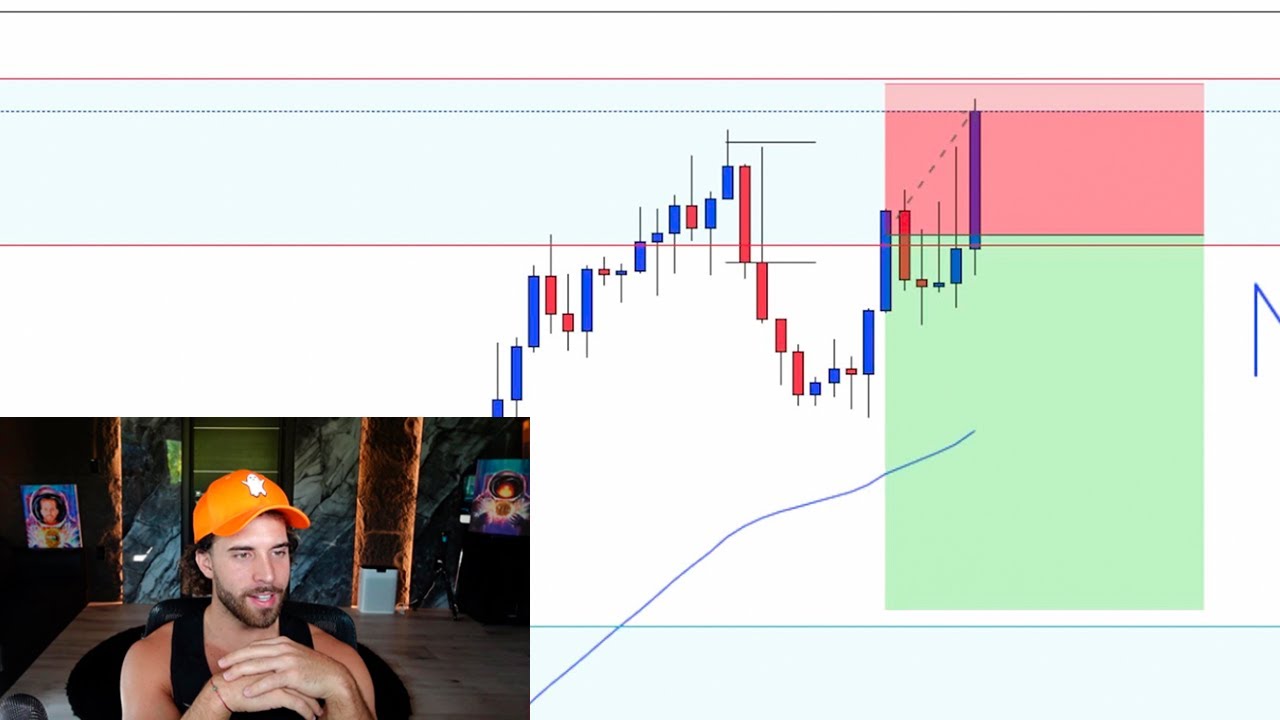 Live Trading Losing -$90,000 (I BROKE MY WINNING STREAK)
