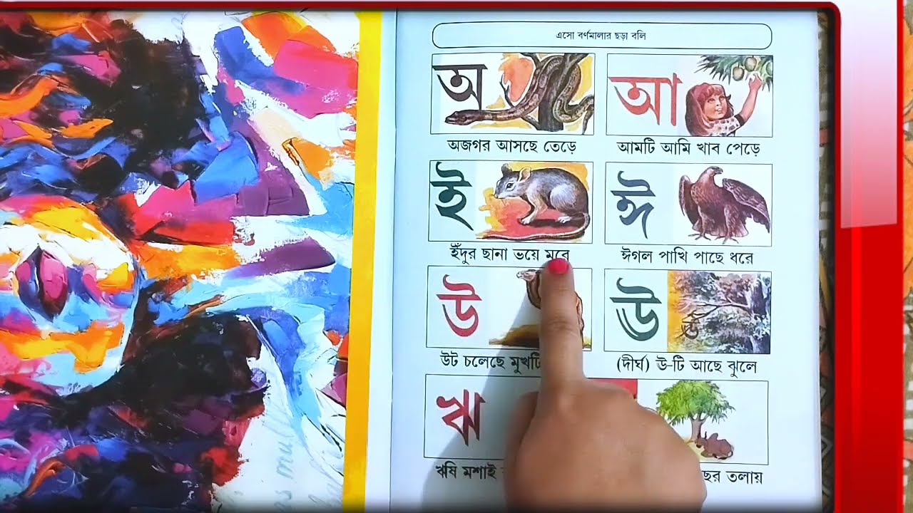 স্বরবর্ণ ও ব&zwj;্যঞ্জনবর্ণ | Sarborno Banjonbarno | অ এ অজগর | ক এ কাকাতুয়া | অআকখ | Aa Aaa Ka Kha